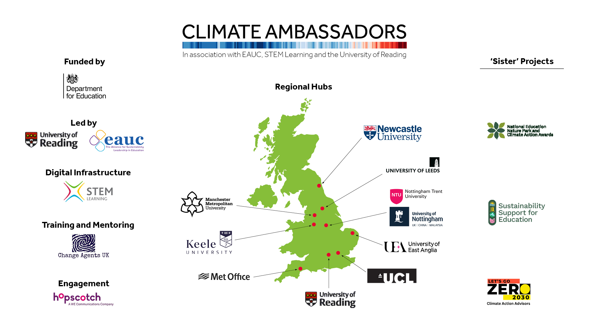 Image map showing all organisations that are part of the Climate Ambassadors programme. There is an illustration of the UK pointing to the location of each of the Climate Ambassador Regional Hubs.